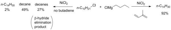 Butadiene effect.png