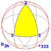 Sphere symmetry group d3h.png