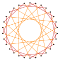 Regular star truncation 15-7 4.svg