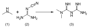 Metformin synthesis.svg
