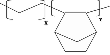 Cyclic Olefin Copolymer.png
