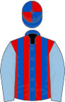 Royal blue and red stripes, light blue sleeves, royal blue and red quartered cap