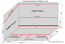 Squash Court.svg