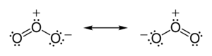 Resonance Lewis structures of the ozone molecule