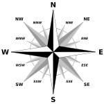 Brosen windrose.svg