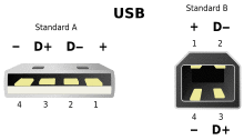USB.svg