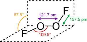 Dioxygen difluoride's structure