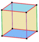 Cube rhombic symmetry.png