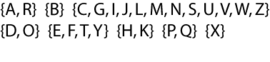 {A,R} {B} {C,G,I,J,L,M,N,S,U,V,W,Z}, {D,O} {E,F,T,Y} {H,K}, {P,Q} {X}