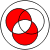 Venn 0101 1010.svg