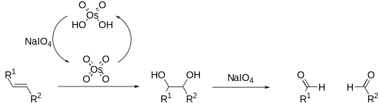 Lemieux–Johnson oxidation.svg