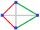 Sphenoid diagram.png