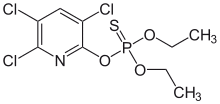 Chlorpyrifos.svg