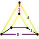 Cantellated 600-cell verf.png