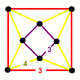 Runcinated 24-cell verf.png