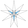Great triambic icosahedron stellation facets.svg