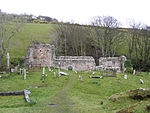 Layde Church - geograph.org.uk - 742678