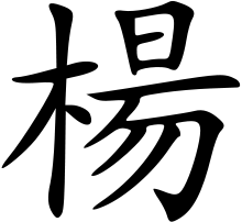 楊姓 - 楷体.svg