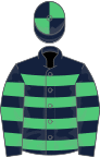 Dark Blue, Emerald Green hoops, quartered cap