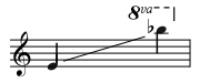 Range Saxotromba Sopranino B flat.svg
