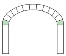 Springerstones.png