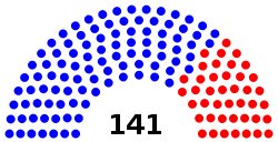 Maryland House of Delegates.svg