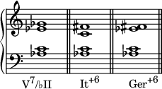  { \override Score.TimeSignature #'stencil = ##f \new PianoStaff << \new Staff << \relative c' { \clef treble \key c \major \time 4/4 <es ges>1 <c fis> <es fis> } >> \new Staff << \relative c' { \clef bass \key c \major \time 4/4 <aes c>1_\markup { \center-align { \concat { "V" \raise #1 \small "7" "/♭II" } } } \bar "||" <aes c>1_\markup { \concat { "It" \raise #1 \small "+6" } } \bar "||" <aes c>1_\markup { \concat { "Ger" \raise #1 \small "+6" } } \bar "||" } >> >> } 