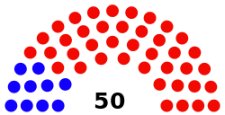 Senate diagram 2014 State of Indiana.svg