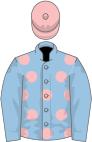 Light blue, pink spots, light blue sleeves, pink cap