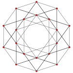 4-simplex t03.svg