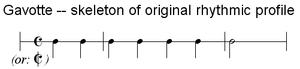 Gavotte rhythm.png