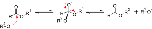 General transesterification mechanism.png
