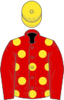 RED, yellow spots, red sleeves, yellow cap