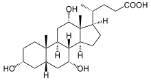 Cholic acid