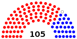 Alabama House 2-13-18.svg