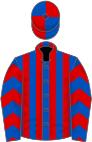 Royal blue and red stripes, chevrons on sleeves, quartered cap
