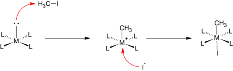 General SN2-type oxidative addition reaction.png
