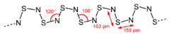 Polythiazyl-2D-dimensions.png