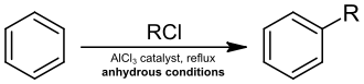 Benzene Friedel-Crafts alkylation-diagram.svg