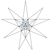 Stellation diagram of icosahedron.svg