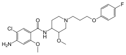 Cisapride.svg