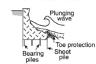 Curved concrete seawall.png