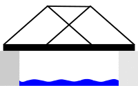 TrussBridge-diagram.svg