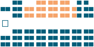 Alberta Legislative Assembly - Seating Plan (July 25, 2017 - Present).svg