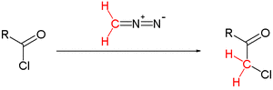The Nierenstein reaction