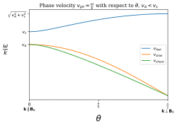'"`UNIQ--postMath-0000000B-QINU`"'