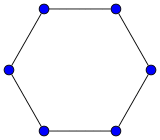 Undirected 6 cycle.svg