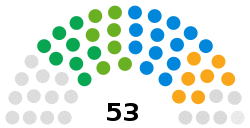 UK Herefordshire County Council 2020.svg
