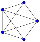 4-simplex graph.svg
