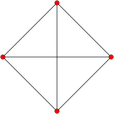 3-simplex t0.svg